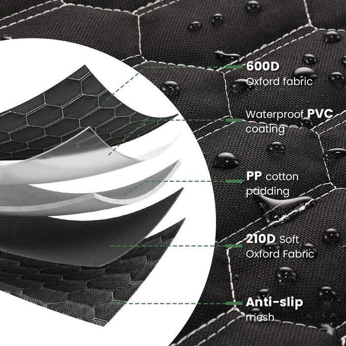 Захист для багажника авто: вологостійкий килимок для собак, 195x103 см