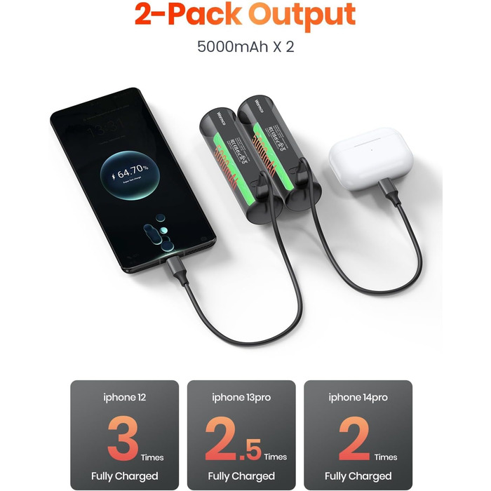 Електричні грілки для рук Warmco Magnetische 2 шт., 10000 mAh, багаторазові, 3 режими нагріву, powerbank, чорний