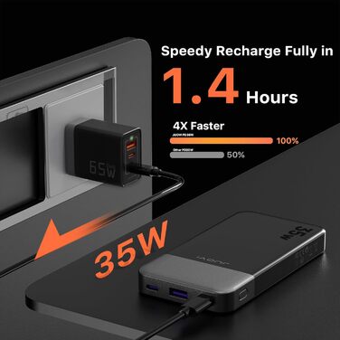 Power Bank JUOVI 10000mAh, 35W: Швидка зарядка, 3 виходи, 2 входи, PD3.0, QC 4.0, цифровий дисплей, чорний