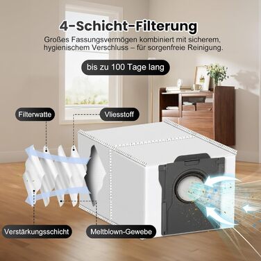 Набір аксесуарів для робота-пилососа Dreame L20 Ultra: 2 основні щітки, 6 мішків для пилу, 4 мікрофібри, 4 HEPA-фільтри, 4 бічні щітки, 1 щітка для очищення