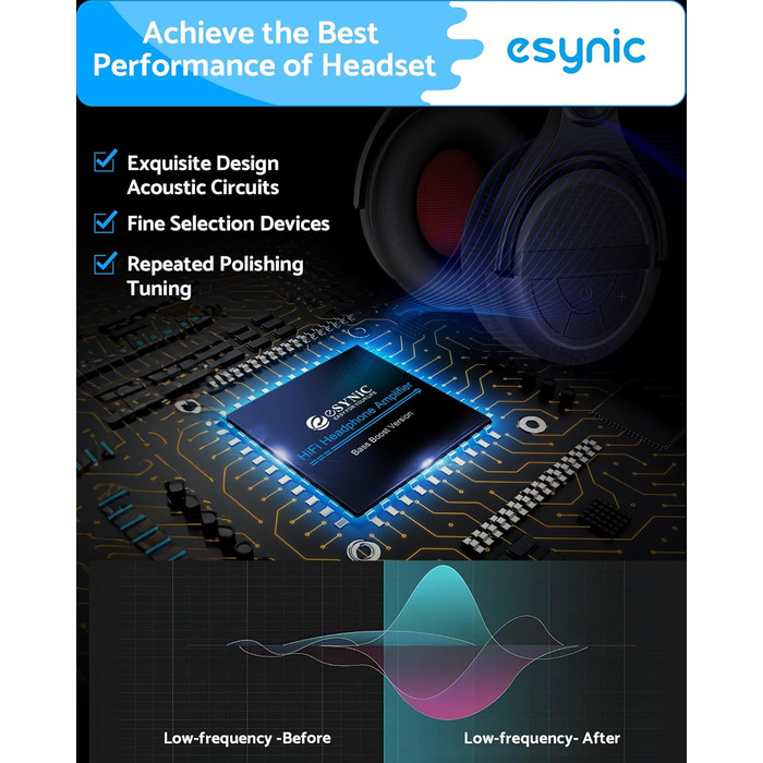 eSynic Професійний підсилювач навушників з підсиленням басів, 16-300 Ом, портативний, 3.5mm, для MP3, MP4, телефонів, комп'ютерів