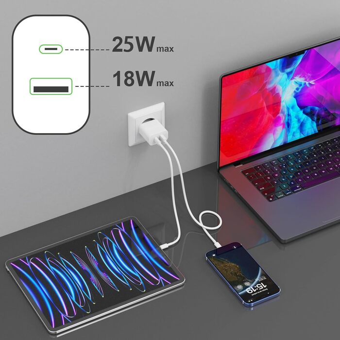 Зарядний пристрій USB-C 25W з адаптером USB [2 в 1] (2 шт.) для iPhone/iPad/навушників/телефону. Мережевий адаптер, багатофункціональний зарядний пристрій, підтримка PD 3.0, швидка зарядка, білий. Без кабелю.