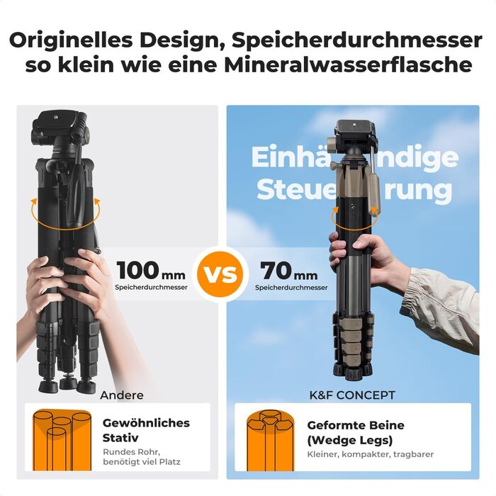 Штатив K&F Concept S255A3+BV01: Легкий штатив з сумкою, для камери/DSLR/Camcorder, з підтримкою смартфонів (190см, сірий)