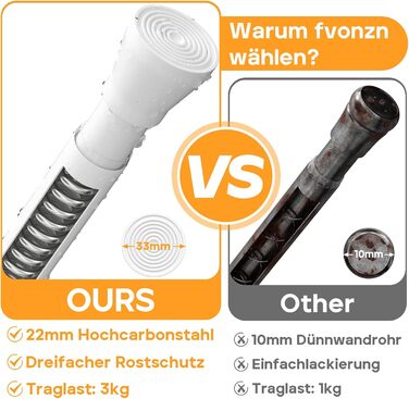 Тelescopic штанга для карнизи без свердління 120-200см - для штор, душових перегородок, вікон, ванної кімнати (1шт, білий)