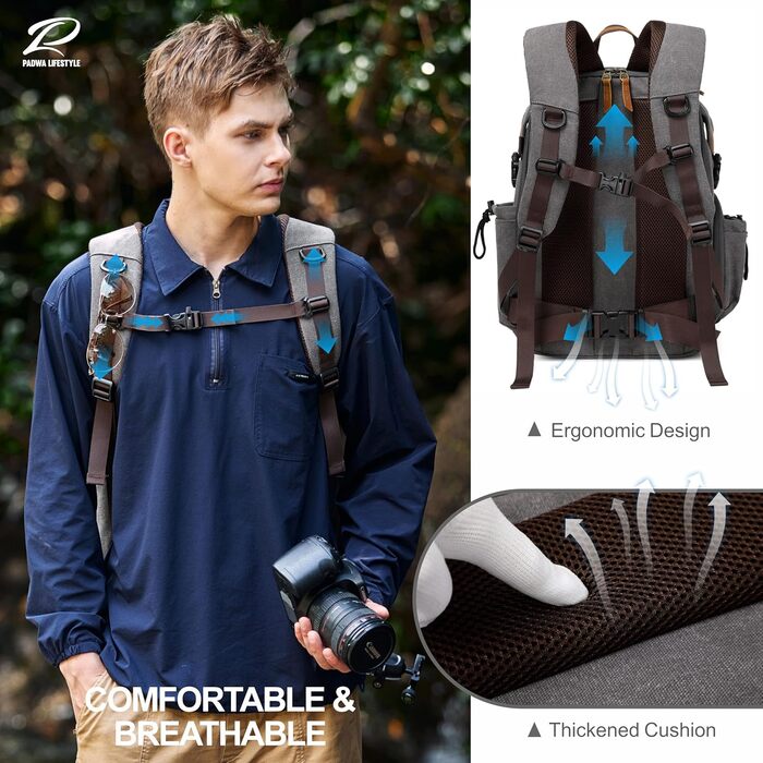 Рюкзак для фотокамери Padwa Lifestyle з водовідштовхуваного канвасу, 16
