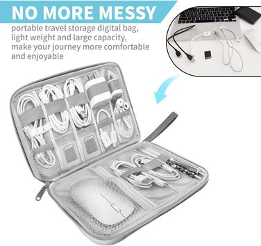 Органайзер для кабелів та аксесуарів для подорожей, бізнесу та роботи - сірий (Single Layer)