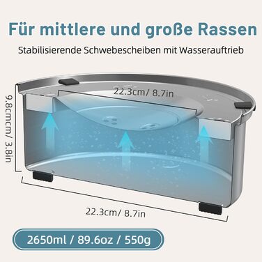 Миска для собак без облизування, нержавіюча сталь, миска для пиття для собак, анти-облизування, неслизька та герметична миска для собак маленьких та середніх порід (3L)