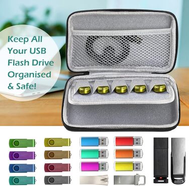 Організатор для USB-накопичувачів GeeRic: зручна сумка-чохол для зберігання USB-накопичувачів та аксесуарів