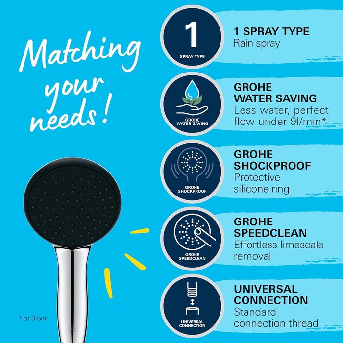 Душова лійка GROHE Vitalio 110, водозберігаюча, 8 л/хв, 1 струмінь, хромована, універсальний підключення, захисний силіконовий кільце