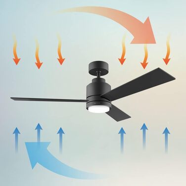 Стельовий вентилятор Cecotec EnergySilence Aero 4850 з підсвіткою, 48 дюймів, 3 лопаті, пульт, DC-мотор, 6 швидкостей, режим зима/літо, чорний
