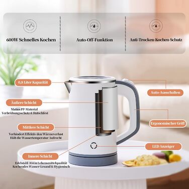 Електричний чайник MiliPow 0.8 л, 600 Вт, для подорожей | З нержавіючої сталі 304 | Швидкий кип'ятіння | Автоматичне вимкнення
