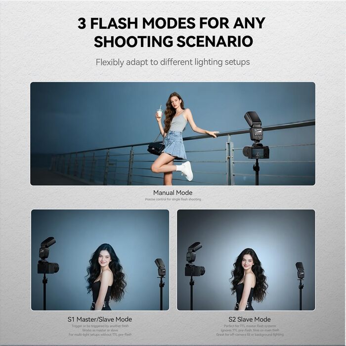 Спалахувач PHOTOOLEX Blitz FK300 для Canon, Nikon, Sony, Panasonic, Olympus, Pentax, Fujifilm, Sigma, Minolta та інші DSLR, цифрових та плівкових камер