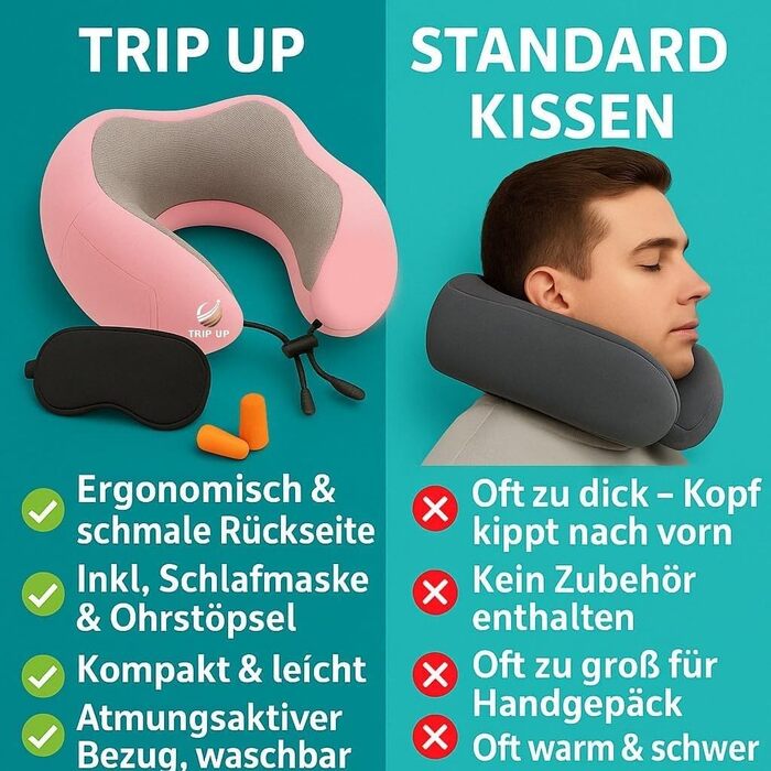 Подушка для шиї Trip Up з Memory Foam - для подорожей (літак, авто) - ергономічна, м'яка, дихаюча, регульована, чорна (Bubblegum Pink)