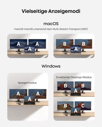 Хаб USB-C Anker 565 11-в-1: Док-станція з USB-A, HDMI 4K, DisplayPort, PD 85W, Ethernet, microSD, SD, для MacBook Pro та інших