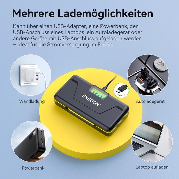 Комплект ENEGON: 2 акумулятори EN-EL15/EL15C (3000mAh) та швидкий зарядний пристрій 20W для Nikon Z5, Z6, Z7, Z8, Z6iii, ZF, D7000, D7100, D7200, D7500, D600, D610, D800, D810, D850