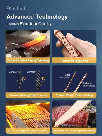 Набір столових приборів 24 предмети, нержавіюча сталь 18/10, мідний колір, сучасний дизайн, з двостороннім зазубреним ножем, для 6 осіб, можна мити в посудомийній машині