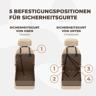 Extra Stable Dog Car Seat - High-Quality Car Seat for Small to Medium Dogs - Reinforced Walls and 3 Straps - Waterproof Dog Car Seat for Back and Front Seat (Beige) Brown