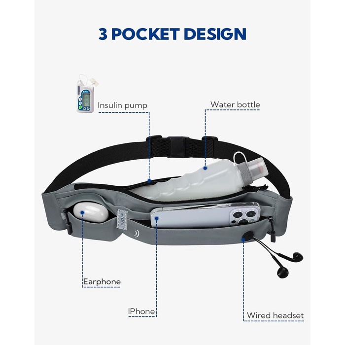 Поясна сумка для телефону Waterfly: поясний ремінь для бігу, джогінгу, спорту та подорожей (темно-сірий)