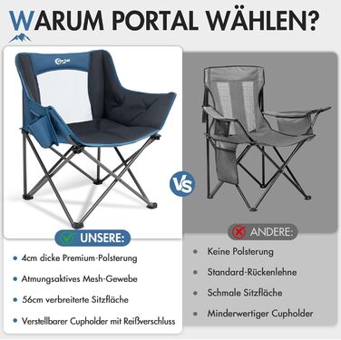Крісло для кемпінгу складне, XXL, з підлокітниками, 150 кг, блакитне