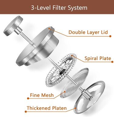 Make a French Press Coffee Maker, 1500 ml large insulated Cafetiere, double-walled insulated stainless steel, 3-stage filter system, French press for home, camping and office, Silver