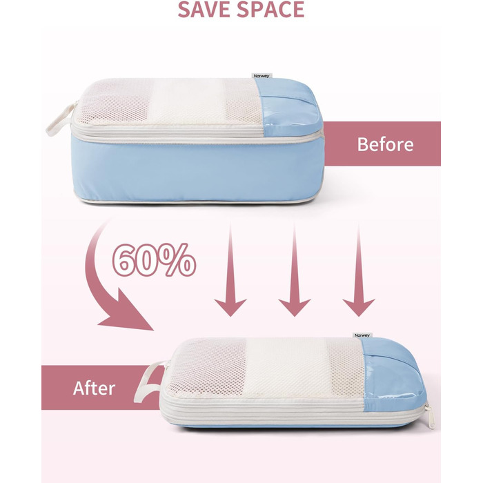 Набір органайзерів для валізи Narwey (6 шт.) з компресією, салатовий
