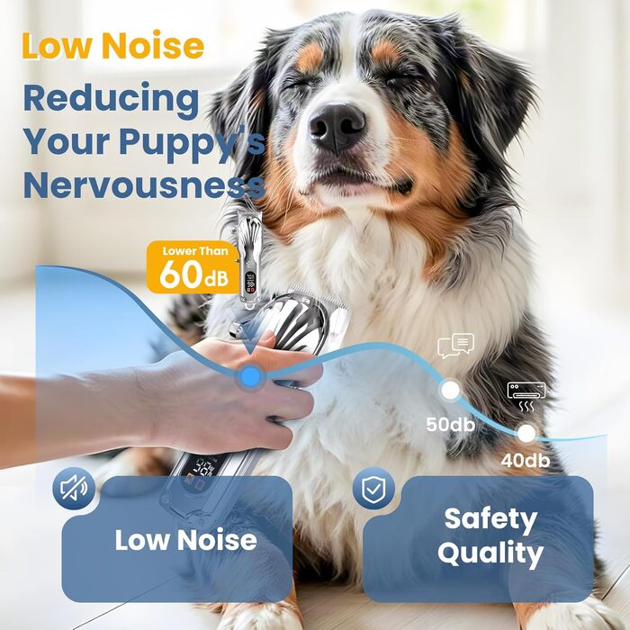 Професійна машинка для стрижки собак з товстим хутром, бездротова LED-машинка для грумінгу собак, тиха, акумуляторна, з набором для догляду за кігтями (срібна)