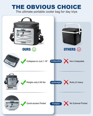 Чорна ізольована сумка-холодильник 24L для пікніків, пляжу, кемпінгу та транспортування продуктів