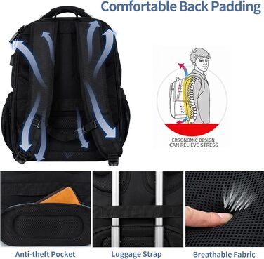 VANKEAN 17-inch extra large laptop backpack (travel backpack)