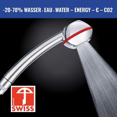 Ручний душ SwissClima I-SHOWER WOW! для проточних водонагрівачів і низького тиску, потужний струмінь, антикальційний, гігієнічний, екологічне хромоване покриття (хром-червоно-ферарі)