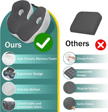 Подушка для сидіння з піною з пам'яті, ергономічна ортопедична подушка для офісного крісла, подушка для сидіння з піною з пам'яті, подушка для куприка з регульованою шириною для офісу/автомобіля, знімає біль в сідниці (темно-сірий)