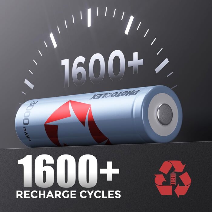 Акумулятори AA перезаряджувані (3000мWh Li-Ion 1.5V + 2700мAh NiMH 1.2V), 4 шт. + інтегрована зарядна станція