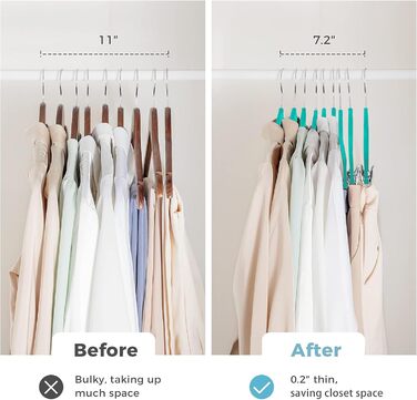 Преміум велюрові плечики VECELO з металевими кліпсами, антиковзкі та компактні, з 1 чарівним плечиком та 2 тримачами для краваток, ідеальні для жінок та чоловіків, 20 шт. (20-PACK, блакитно-зелений/Відтінок раю)