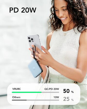 Power Bank VRURC 10000mAh з кабелем: компактний акумулятор USB-C, швидка зарядка 22.5W, LED-індикатор, сумісний з iPhone, Huawei