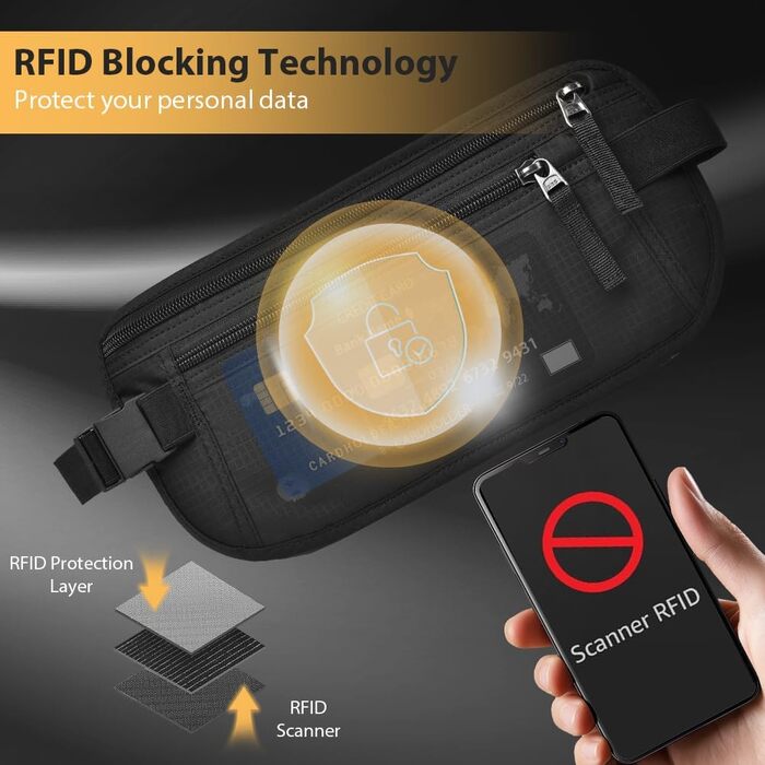 Чоловіча/Жіноча поясна сумка DiULi, чорна, з двома блискавками та регульованими ремінцями для спорту, подорожей та активного відпочинку