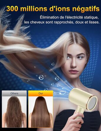 Професійний фен 2400W з іонізацією, складний, для подорожей, з насадкою-дифузором та чохлом (Бежевий)