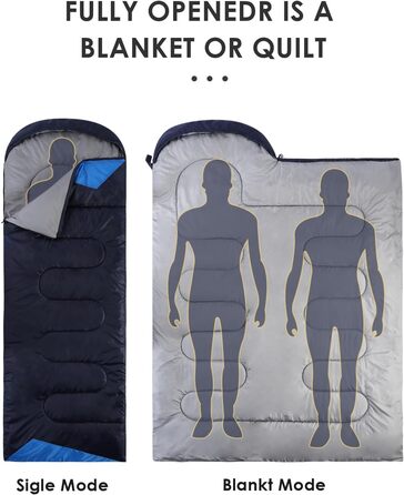 Lightweight Waterproof Sleeping Bag for Adults - Cold Weather Sleeping Bag for Camping, Hiking, and Outdoor Travel | Compression Bag Included