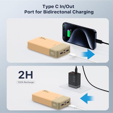 Power Bank JUOVI J2651 20000mAh 35W USB-C PD3.0 QC3.0 – Повербанк для телефону, навушників, планшета (Помаранчевий)