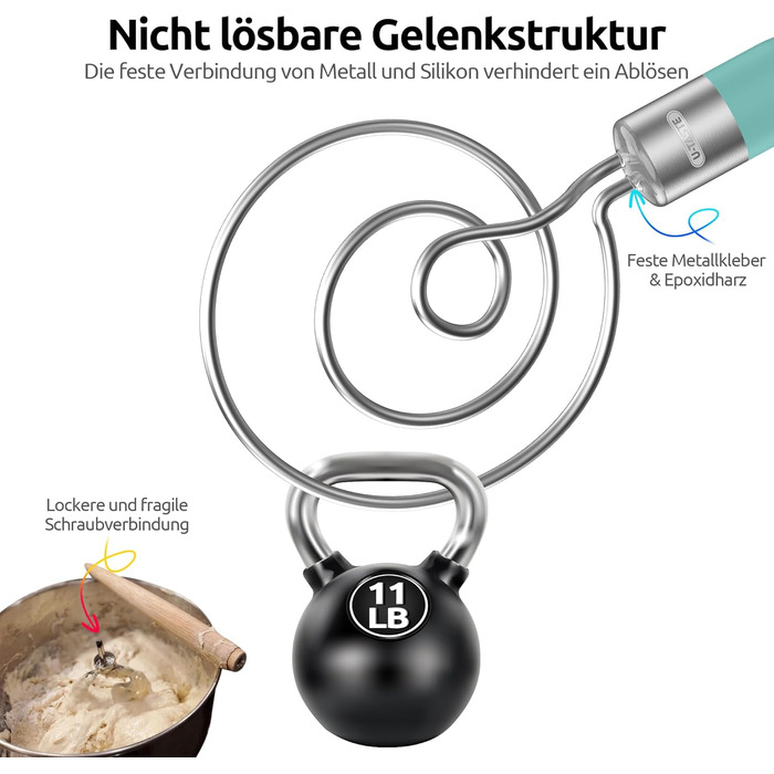 Міксер для тіста U-Taste: ручний віскер з нержавіючої сталі 18/8, 32 см, Aqua Sky