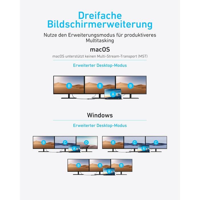USB-C хаб Anker: док-станція з двома HDMI, 100W, 10Gbit/s, 8 портів для MacBook, Dell, iPad Pro