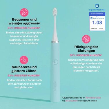 Електрична зубна щітка My Variations: акумуляторна, 5 режимів чищення, таймер 2 хв, чорний колір