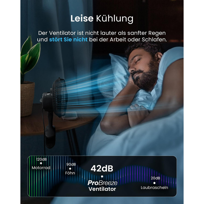 Mini вентилятор Pro Breeze з кліпсою, 20 см, 2 швидкості, тихий, для столу, офісу, кімнати (Чорний)
