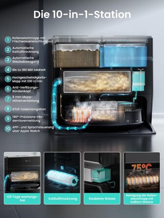 Робот-пилосос LEFANT M5 Pro-B з пультом дистанційного керування, 2200Pa, для шерсті тварин, з базою для зарядки, сумісний з Alexa та керуванням через APP, час роботи 120 хв