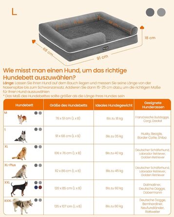 Ортопедичне ліжко для собак Feandrea, м'яке, з піднятими бортиками, 91 x 68 x 18 см, сірий колір, знімний чохол, неслизьке дно