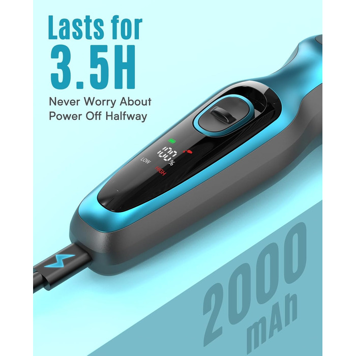 Машинка для стрижки собак та котів Oneisall 2-в-1, професійна, для довгошерстих та сплутаних порід, потужна, блакитна