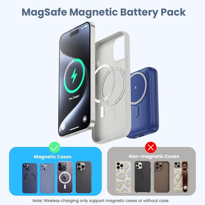 Power Bank магнітний 10800mAh з підтримкою MagSafe, 4-в-1, з зарядкою для Apple Watch, QC4.0+PD 22.5W USB-C, LED-дисплей, сумісний з iPhone 15/14/13/12 Series (Блакитний)