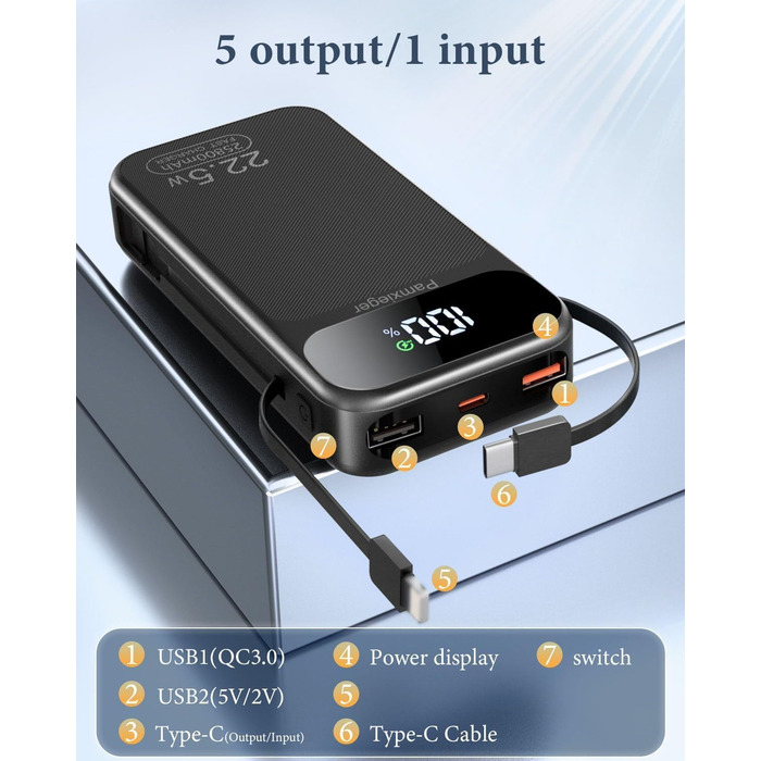 Power Bank 25800mAh 22,5W з LCD дисплеєм: швидка зарядка PD3.0 QC4.0, USB-C вхід/вихід, портативний зарядний пристрій для смартфонів