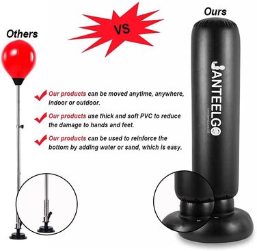 Надувний боксерський мішок для дітей JanTeelGO 150 см з боксерськими рукавичками. Ідеально для карате, тхеквондо, MMA. Подарунок для хлопчиків та дівчаток 3-12 років