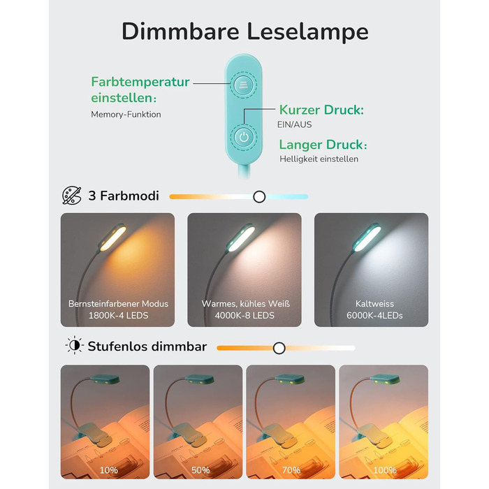EDISHINE LED Кліпса для читання: USB-лампа з 3 кольорами та регулюванням яскравості, для дітей, для ліжка, авто, столу, кута. Захищає зір.