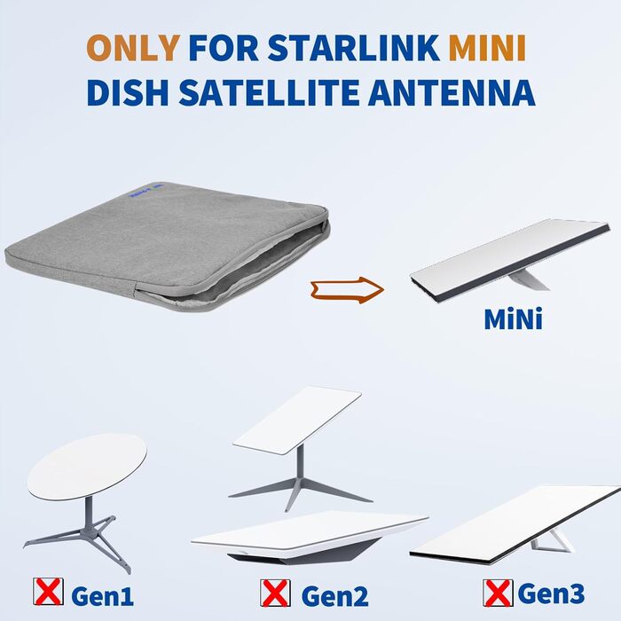 BINGFU Carry Bag for Starlink Mini Dish, Storage Bag for Starlink Mini Dish Satellite Dish, ideal for RVs, outdoor camping, travel, easy to carry, durable protection, Grey