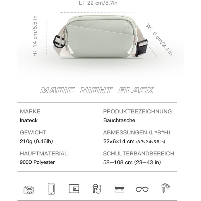 Сумка на пояс Inateck X-Mini, 1.5 л, RFID захист, для подорожей, спорту, туризму (зелена)